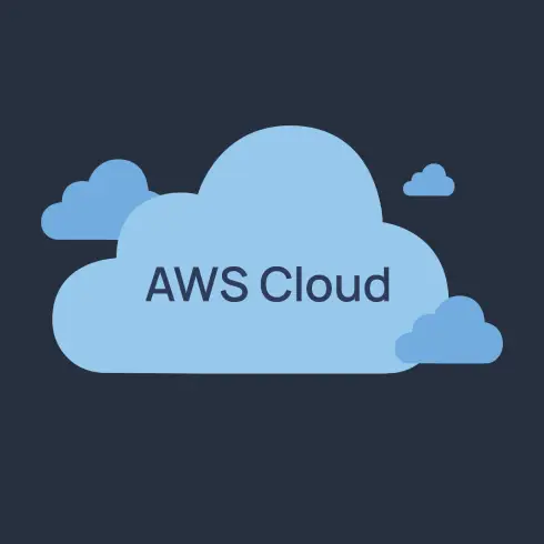 migrating your existing applications to the aws cloud